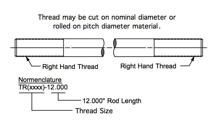 SSR375-12.00 dimensional drawing