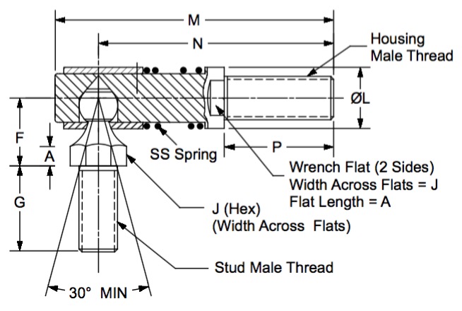 LDS250 dimensional drawing