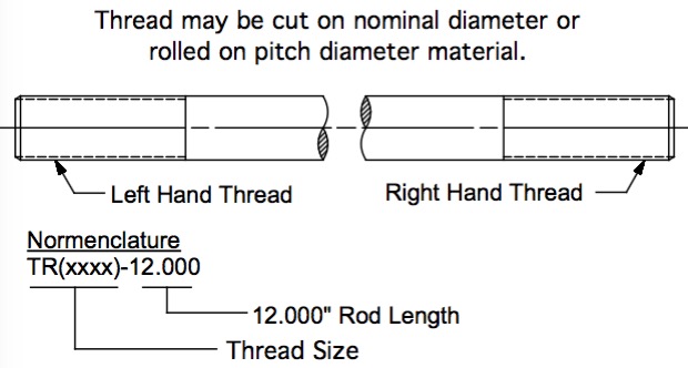 TR12-150 dimensional drawing