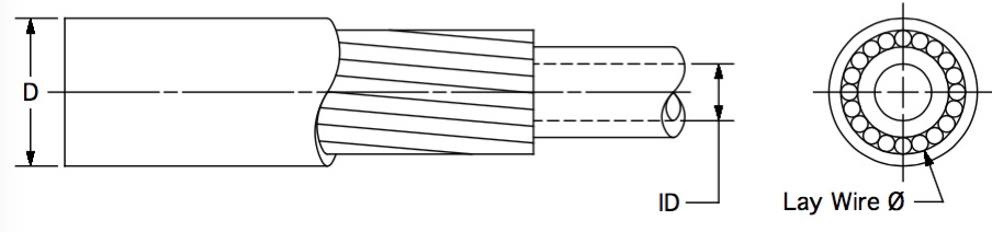 Conduit, 40 Series, Cut-to-Length, Price per Foot dimensional drawing
