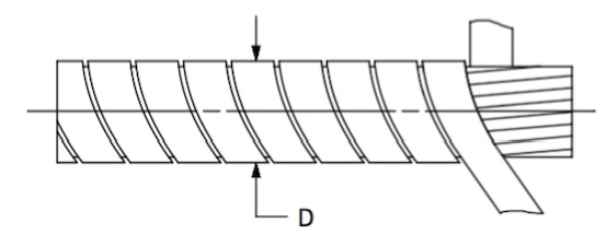 Core, 60 Series, Armor, Cut-to-Length, Price per Foot dimensional drawing